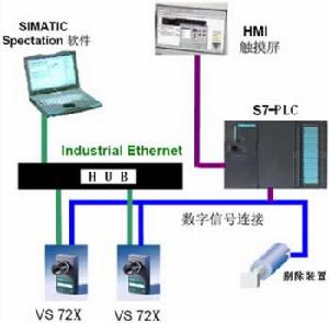 工控機